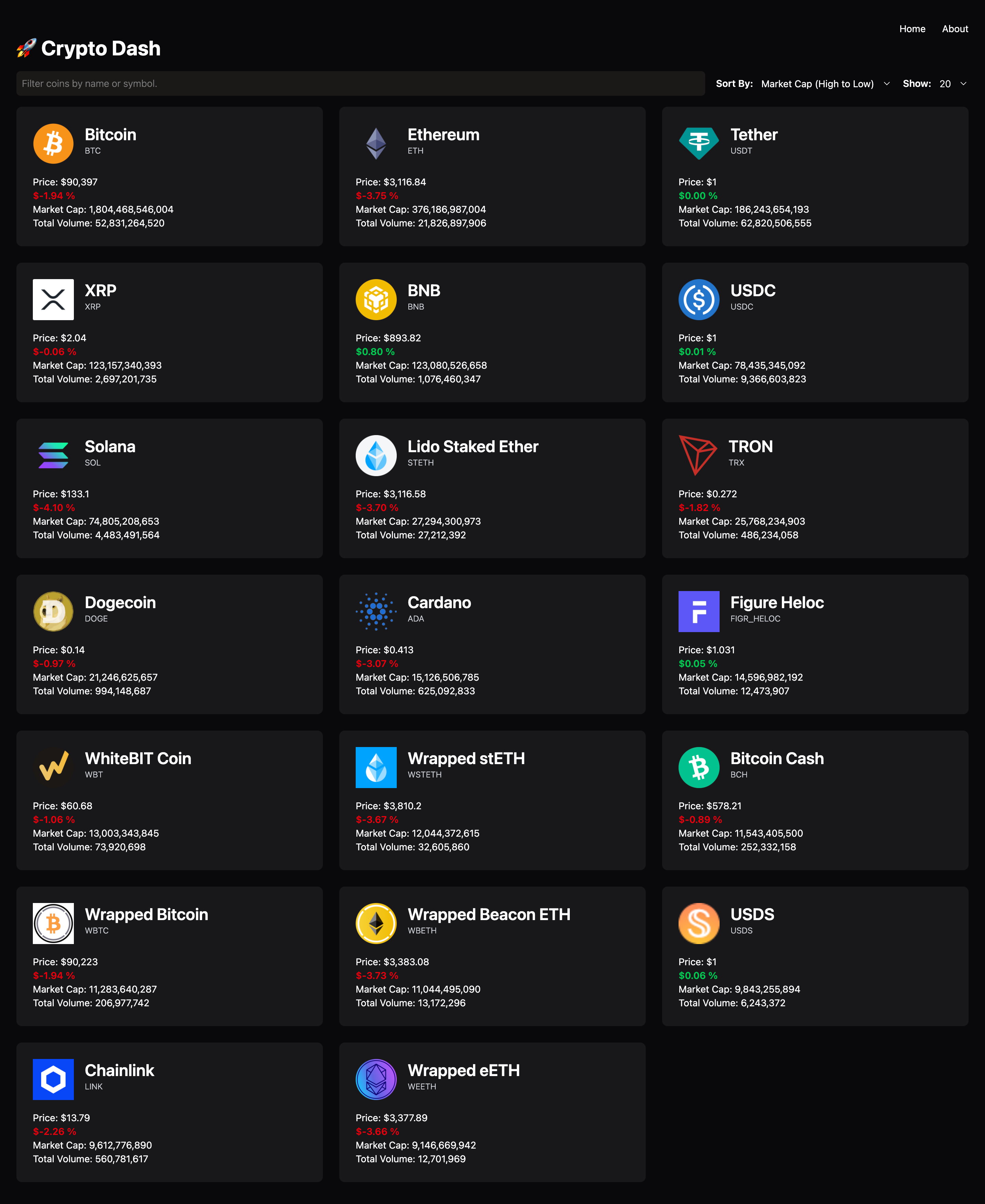 Crypto-Dashboard